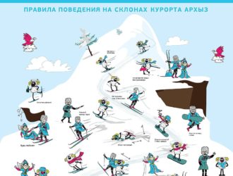 На листовках курортов Северного Кавказа туристов изобразили баранами